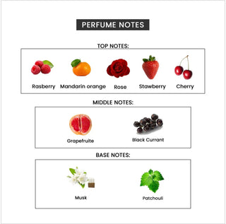 NOOR AL SABAH UNISEX EDP - 100ML (3.4oz) By AL WATANIAH