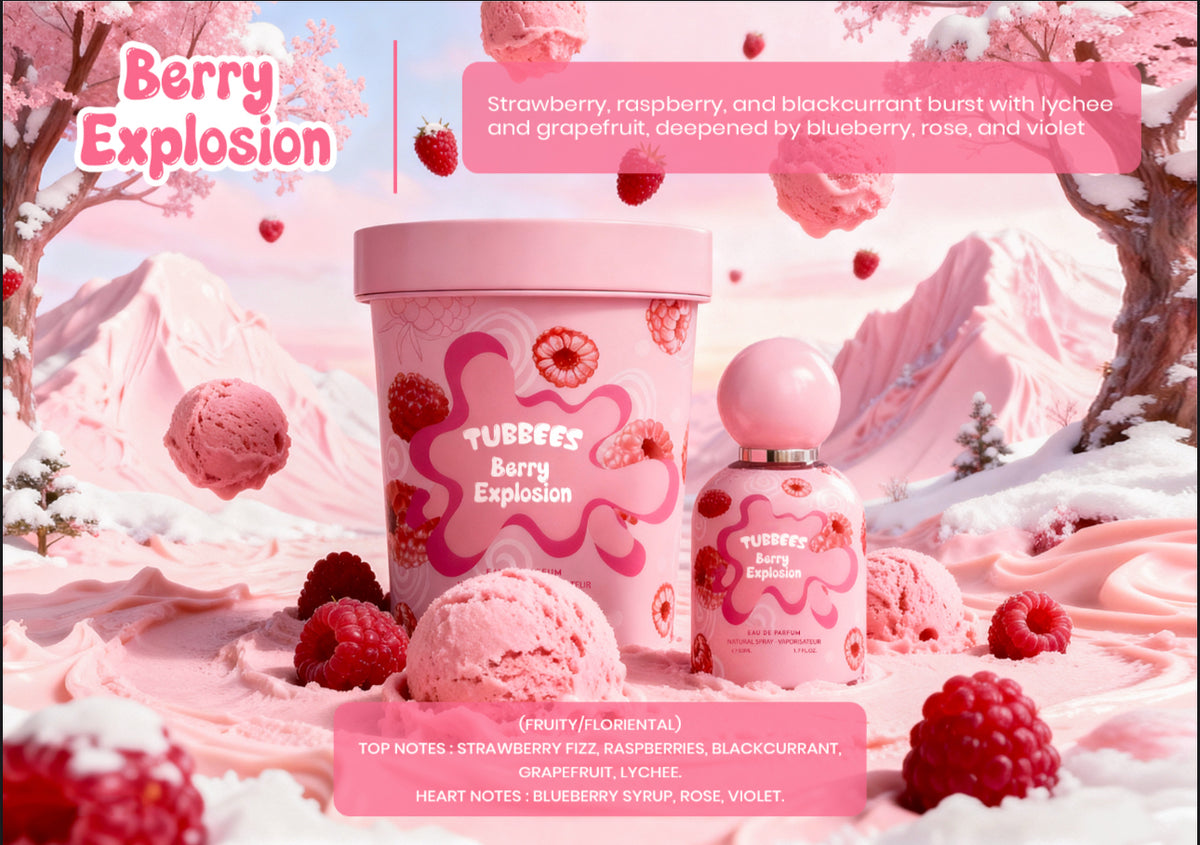 Exploding Bluberies TUBBEES BERRY EXPLOSION 50ML BY LE GRANDEUR – Oriental Aromas