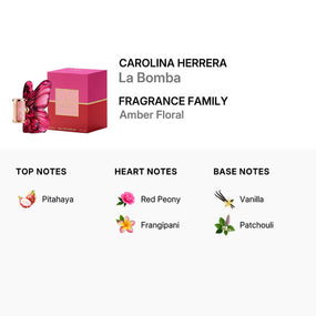 CAROLINA HERRERA LA BOMBA - 1.0 oz EDP