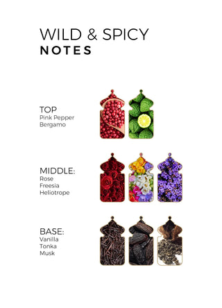 WILD & SPICY - 100ML BY MATIN MARTIN